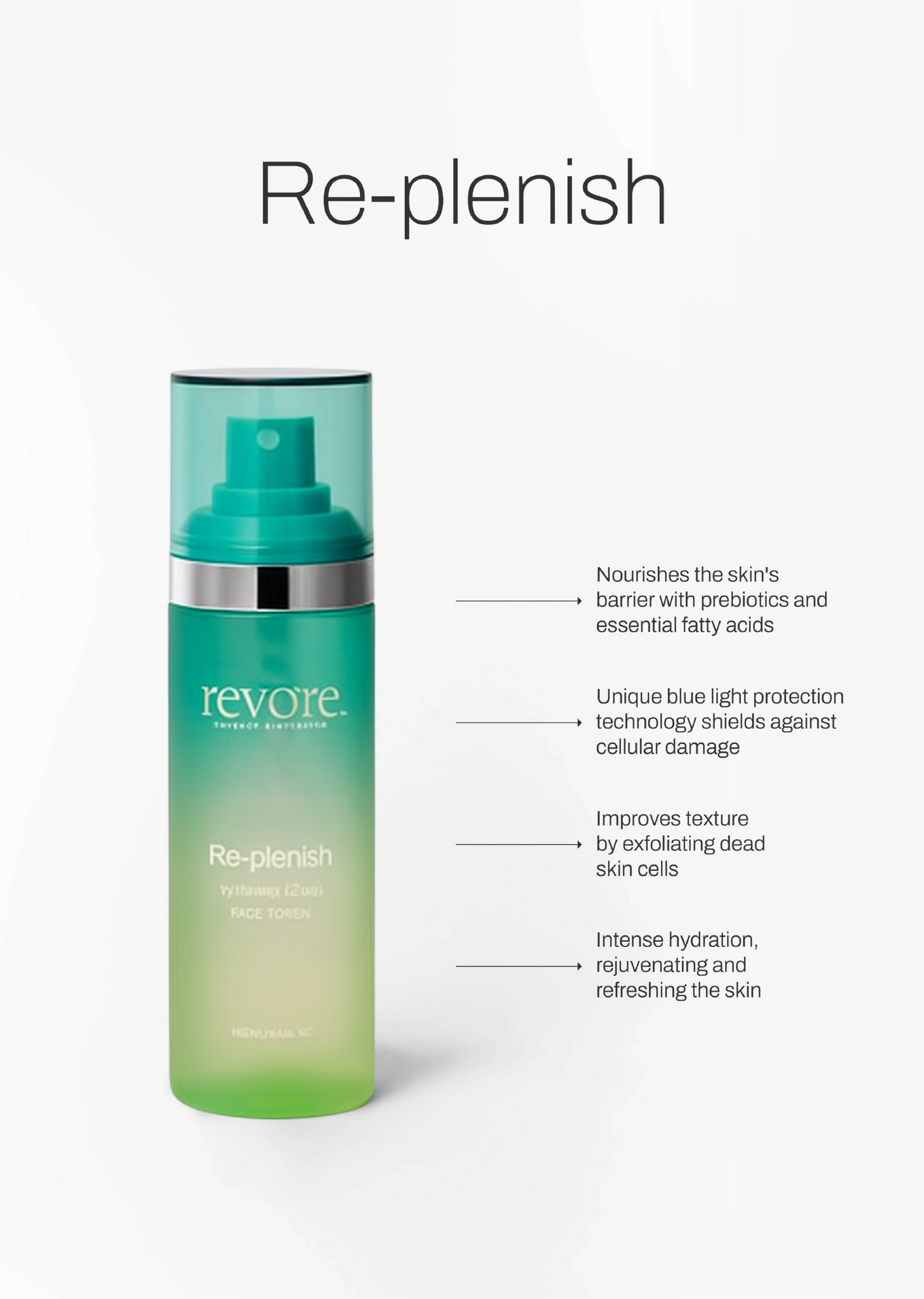 Revore Festive Gift Box